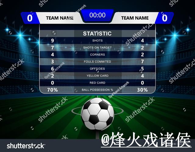 精准预测：世界杯比分软件全面指南